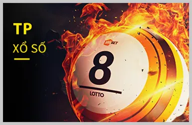 Nổ hũ và Slot game KU3933
